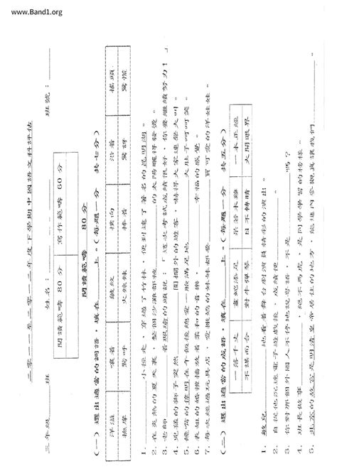 一應俱全 意思|一應俱全 的意思、解釋、用法、例句